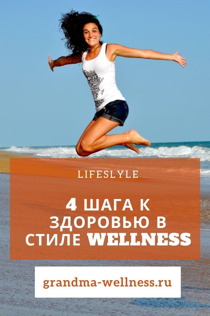 wellness что это. 4 шага к здоровью