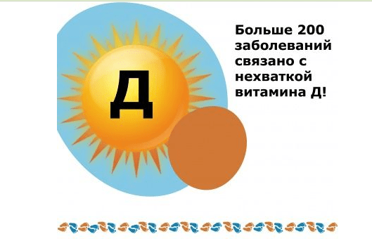 Что такое витамин D - дефицит
