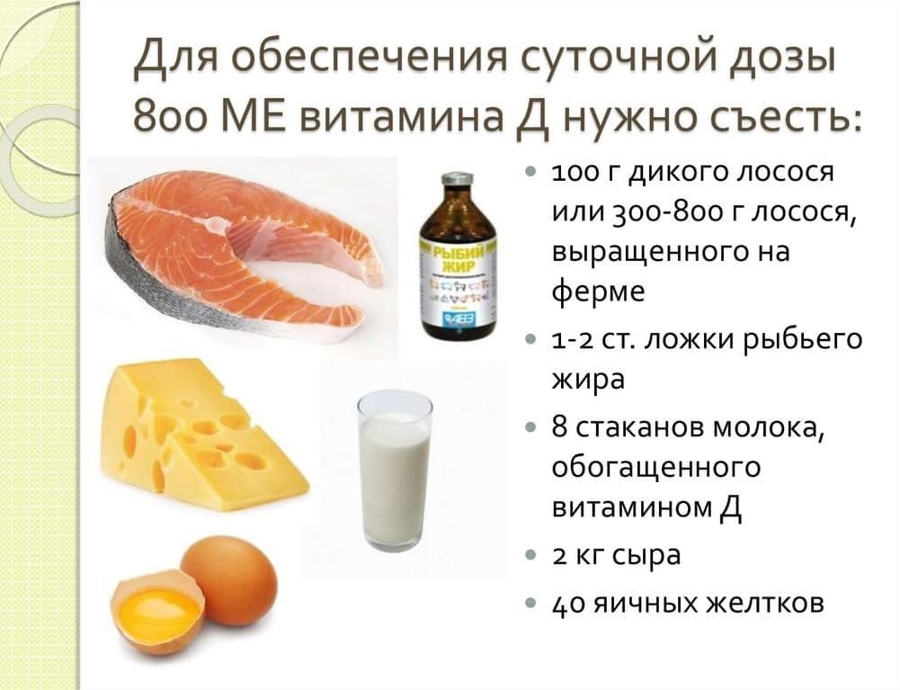 Что такое витамин D: зачем он нужен для человека